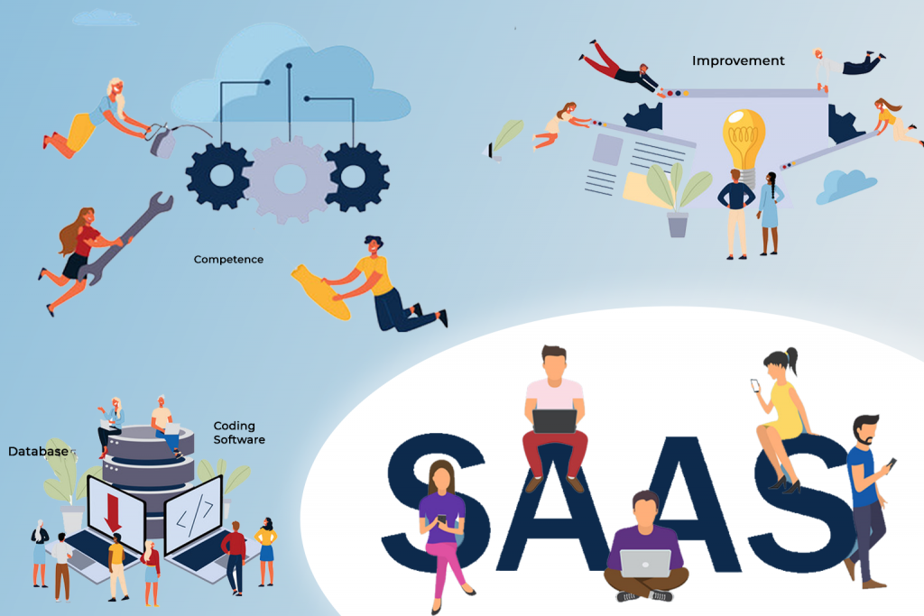 SaaS Application Development