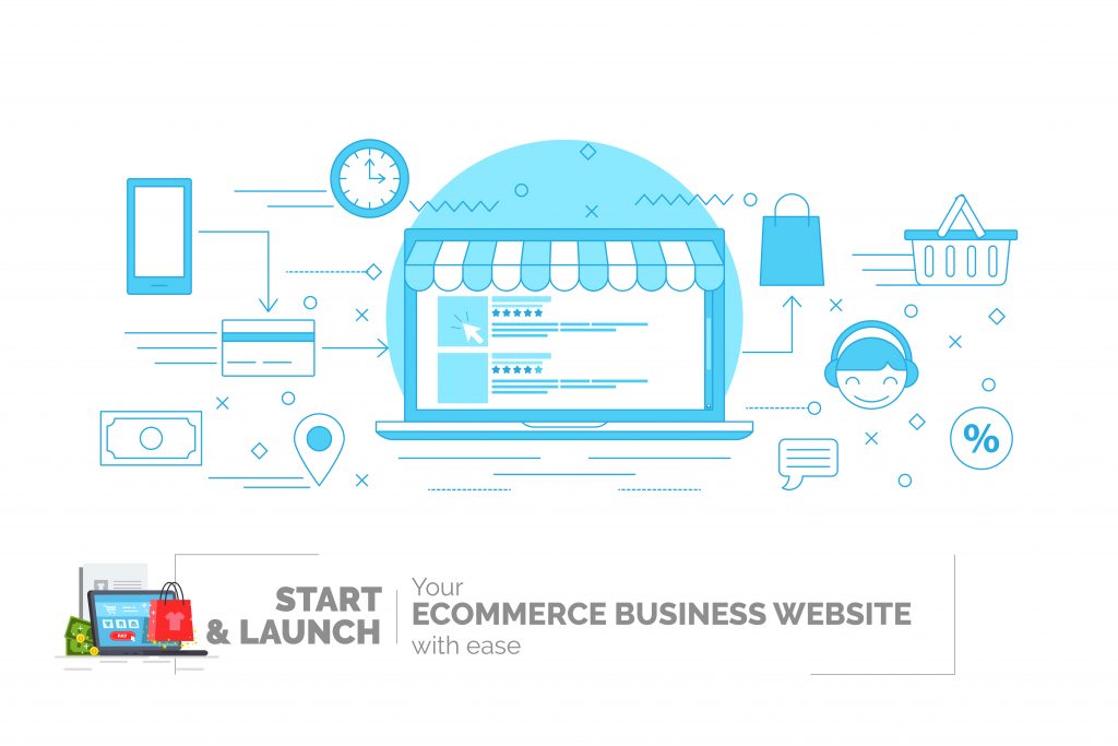 ecommerce website development company